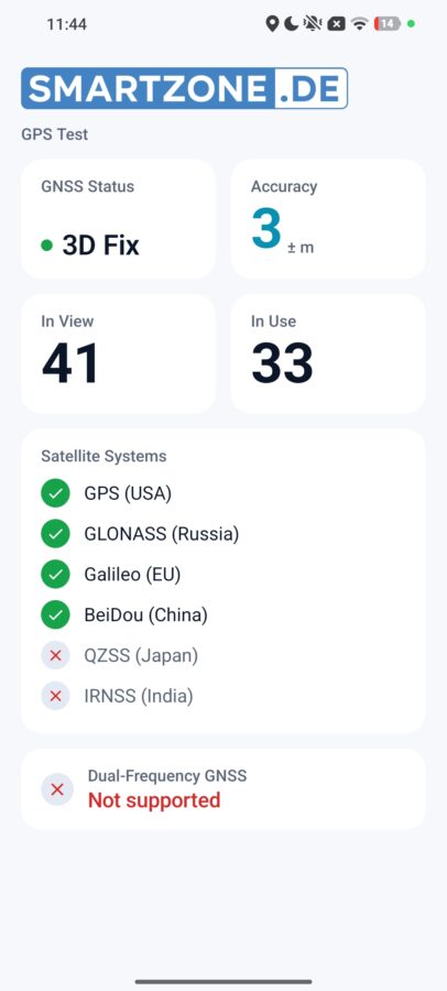 Xiaomi Redmi Note 14 4G SIM GPS Test Empfang Sensoren 2 Xiaomi Redmi Note 14 4G SIM GPS Test Empfang Sensoren 2