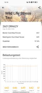 Xiaomi Redmi Note 14 4G Stresstest 1 Xiaomi Redmi Note 14 4G Stresstest 1