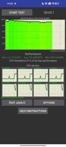 Xiaomi Redmi Note 14 4G Stresstest 2 Xiaomi Redmi Note 14 4G Stresstest 2