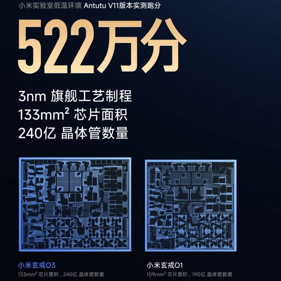 Xiaomi Xring O3 vorgestellt News 2 Xiaomi Xring O3 vorgestellt News 2