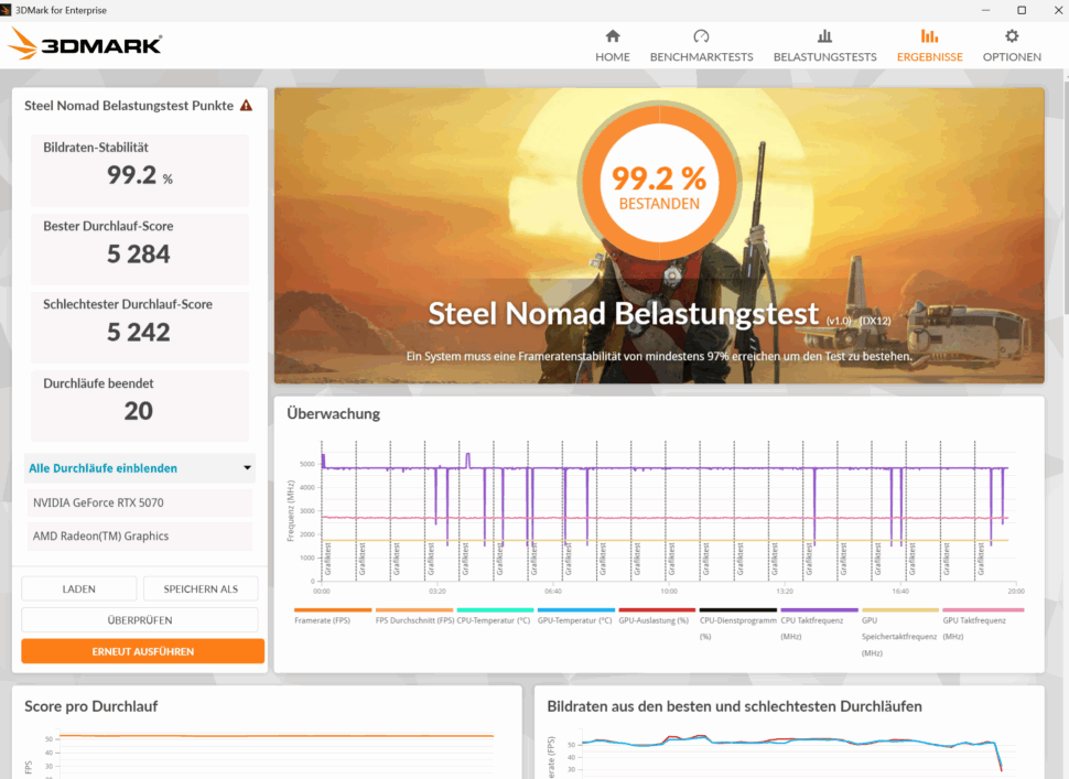 GMKtec NEO X1 Pro 3DMark Steel Nomad Stresstest GMKtec NEO X1 Pro 3DMark Steel Nomad Stresstest
