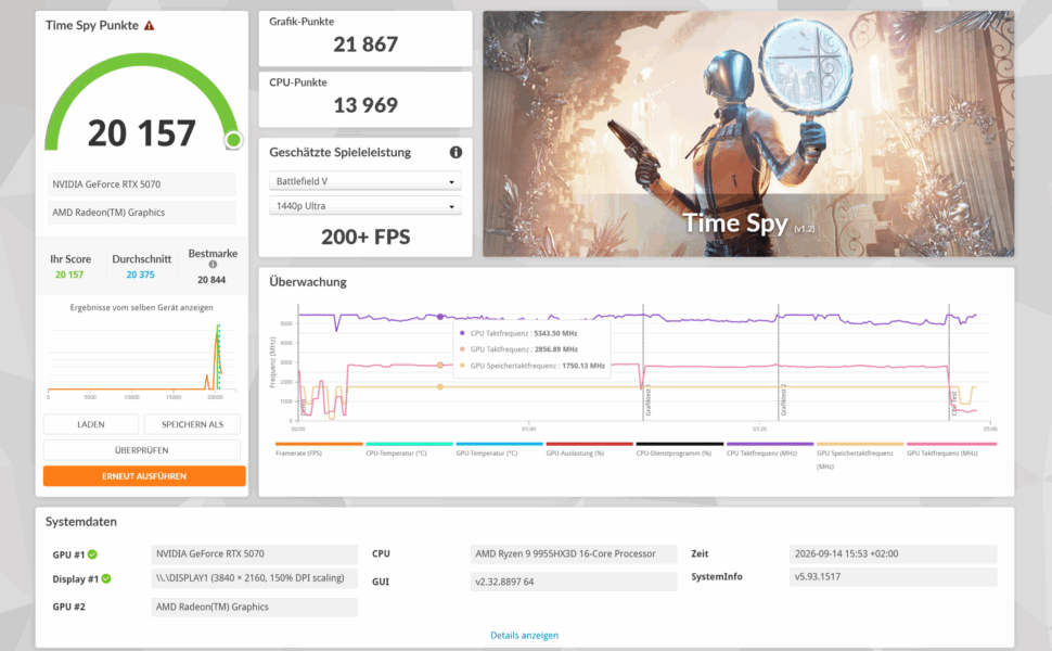 GMKtec NEO X1 Pro 3DMark Time Spy GMKtec NEO X1 Pro 3DMark Time Spy