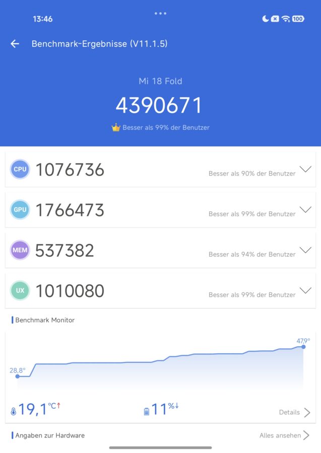 Xiaomi 18 Fold Antutu Benchmark 11 Xiaomi 18 Fold Antutu Benchmark 11