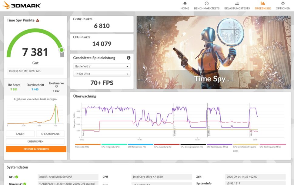 Xiaomi Book Pro 14 3DMark Time Spy Xiaomi Book Pro 14 3DMark Time Spy