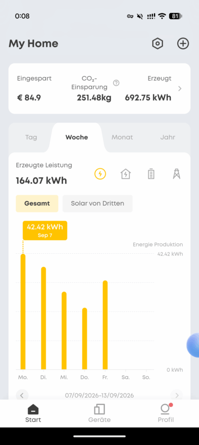 Anker App 9 Anker App 9