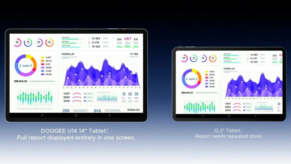Doogee U14 Tablet Sep 2026 1 Doogee U14 Tablet Sep 2026 1