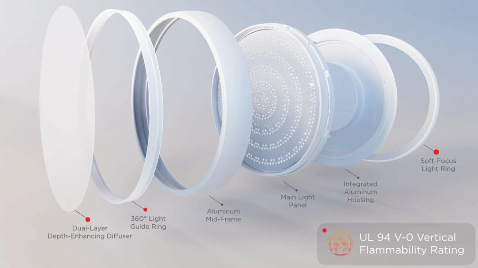 Goovee Sky Ceiling Light Test LED Technik Goovee Sky Ceiling Light Test LED Technik