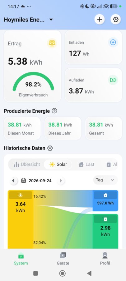 HiFlow Wechselrichter App 2 2 HiFlow Wechselrichter App 2 2
