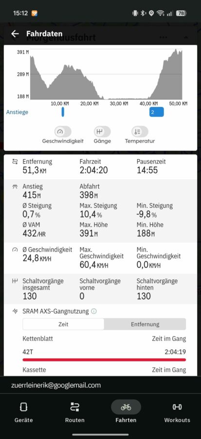 Huawei Watch D3 Test Screenshot App Fahrt1 Karoo3 Vergleich Huawei Watch D3 Test Screenshot App Fahrt1 Karoo3 Vergleich