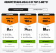 klarmobil geburtstag vodafone tarife oktober 2026 klarmobil Geburtstagsaktion mit 75GB, 150GB und 200GB im Vodafone-Netz, gültig bis 19. Oktober 2026