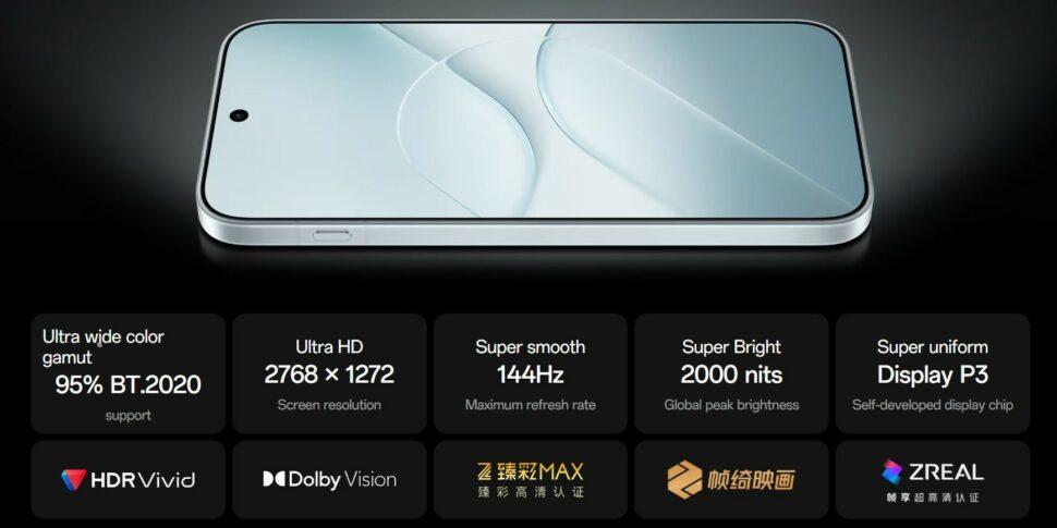 Oppo Find X10 vorgestellt Display Oppo Find X10 vorgestellt Display