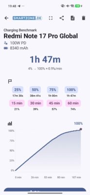 Redmi Note 17 Pro 5G Test Screenshot Aufladen Redmi Note 17 Pro 5G Test Screenshot Aufladen