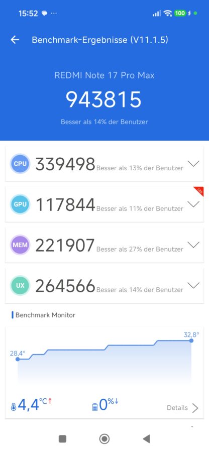 redmi note 17 pro max antutu benchmark 11 Redmi Note 17 Pro Max AnTuTu 11 Benchmark