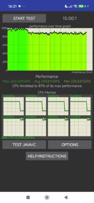 redmi note 17 pro max cpu throttling test redmi note 17 pro max cpu throttling test