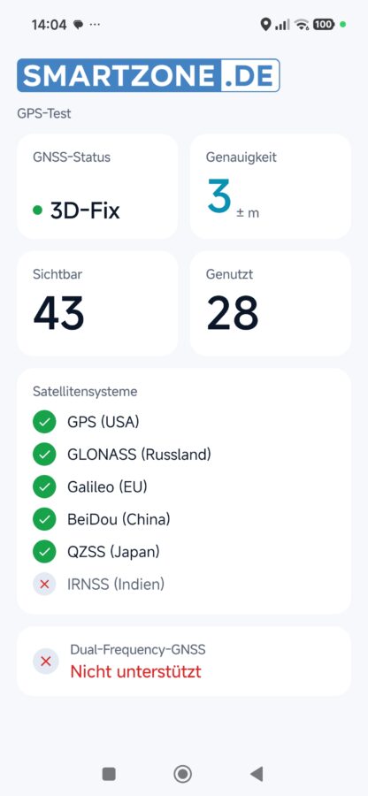 redmi note 17 pro max gps test redmi note 17 pro max gps test