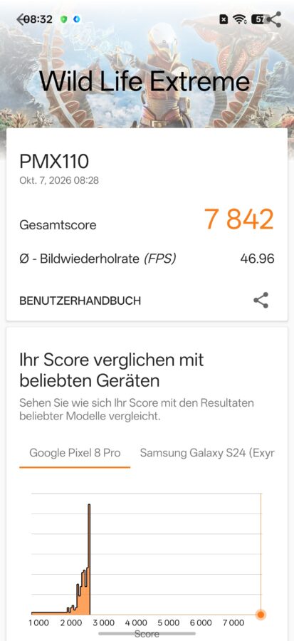 Oppo Find X10 Pro Max 3DMark Wild Life Extreme Oppo Find X10 Pro Max 3DMark Wild Life Extreme
