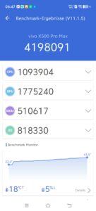 Vivo X500 Pro Max Antutu Benchmark 11 Vivo X500 Pro Max Antutu Benchmark 11