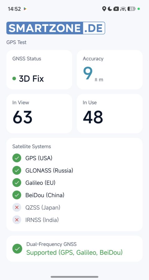 Xiaomi 18 Fold GPS Test Xiaomi 18 Fold GPS Test