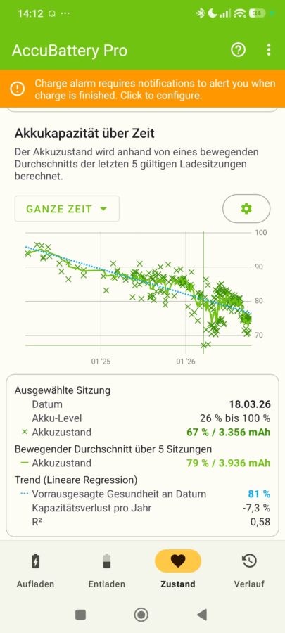 Poco F5 Degradation ganze Zeit Poco F5 Degradation ganze Zeit