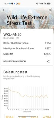 Honor Magic 9 Pro Max 3DMark Stresstest Honor Magic 9 Pro Max 3DMark Stresstest