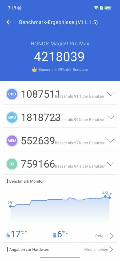 honor magic 9 pro max antutu benchmark 11 honor magic 9 pro max antutu benchmark 11