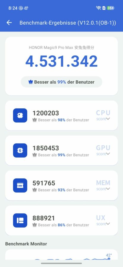 honor magic 9 pro max antutu benchmark 12 honor magic 9 pro max antutu benchmark 12