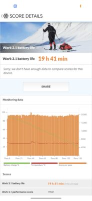 honor magic 9 pro max pcmark battery 120hz honor magic 9 pro max pcmark battery 120hz