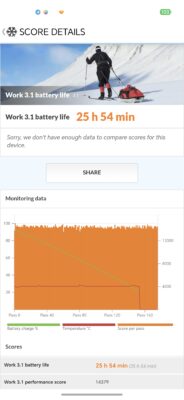 honor magic 9 pro max pcmark battery 60hz honor magic 9 pro max pcmark battery 60hz