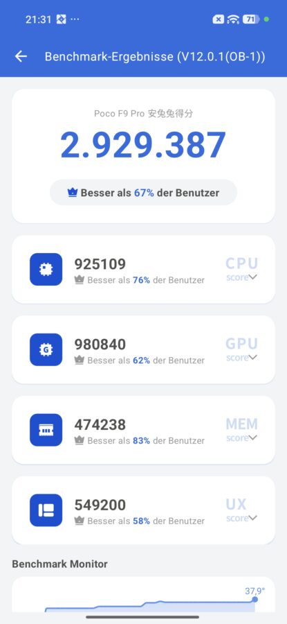 Poco F9 Pro Antutu 12 2 Poco F9 Pro Antutu 12 2