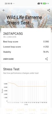 poco f9 pro 3dmark wild life extreme stress test poco f9 pro 3dmark wild life extreme stress test