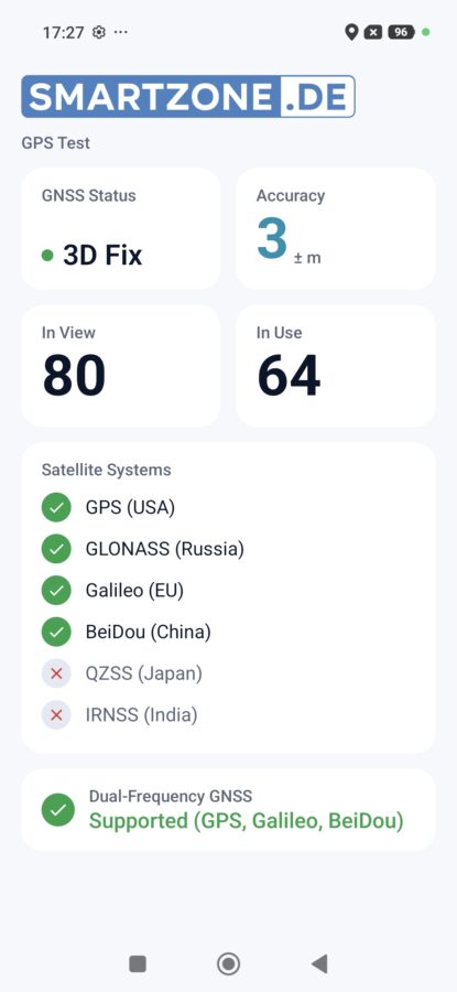 poco f9 pro gps test poco f9 pro gps test
