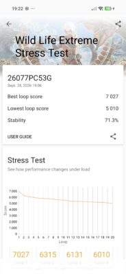 poco f9 ultra 3dmark wild life extreme stress test poco f9 ultra 3dmark wild life extreme stress test