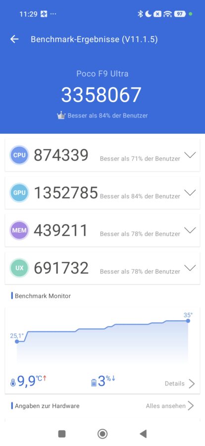 poco f9 ultra antutu benchmark 11 1 poco f9 ultra antutu benchmark 11 1