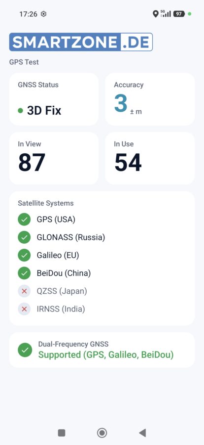 poco f9 ultra gps test poco f9 ultra gps test