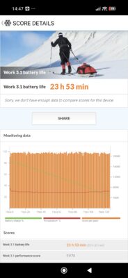 poco f9 ultra pcmark battery 120hz poco f9 ultra pcmark battery 120hz