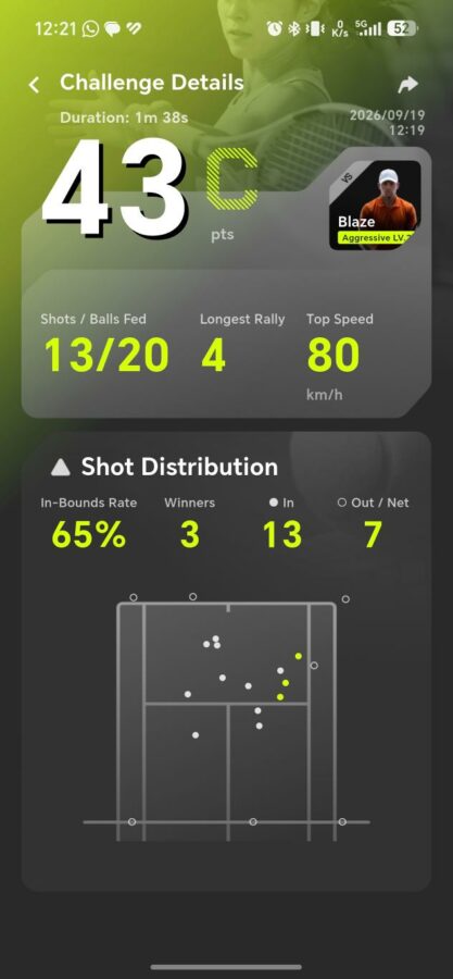 Tenniix Pro App 21 Tenniix Pro App 21
